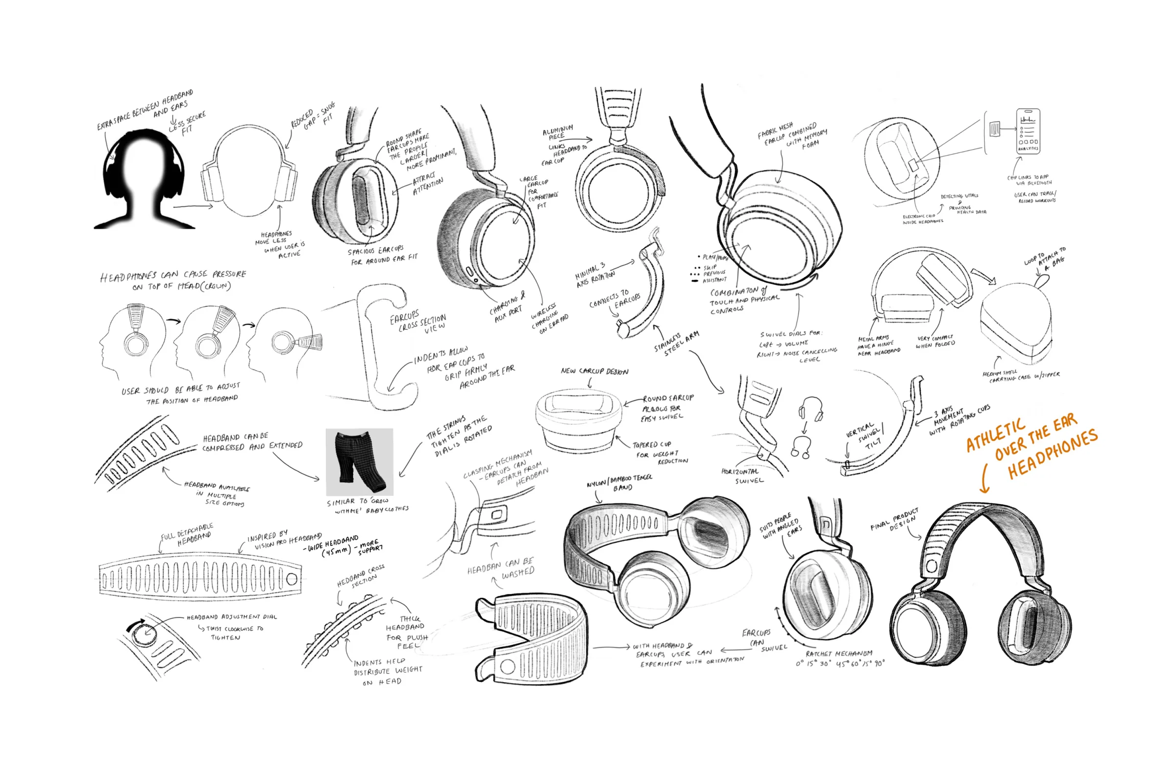 Sketch page