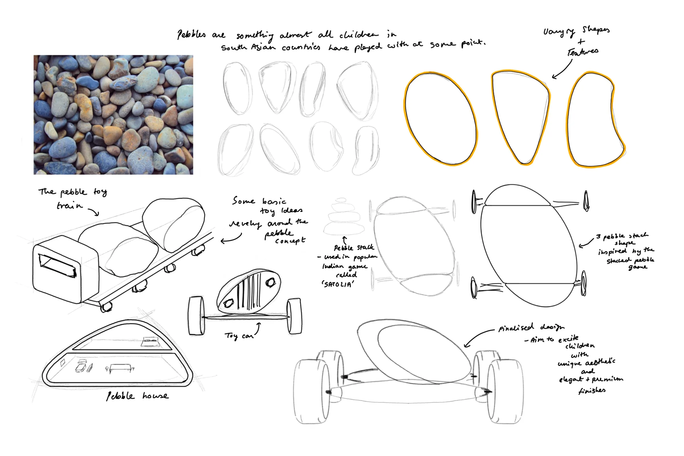 Sketch page