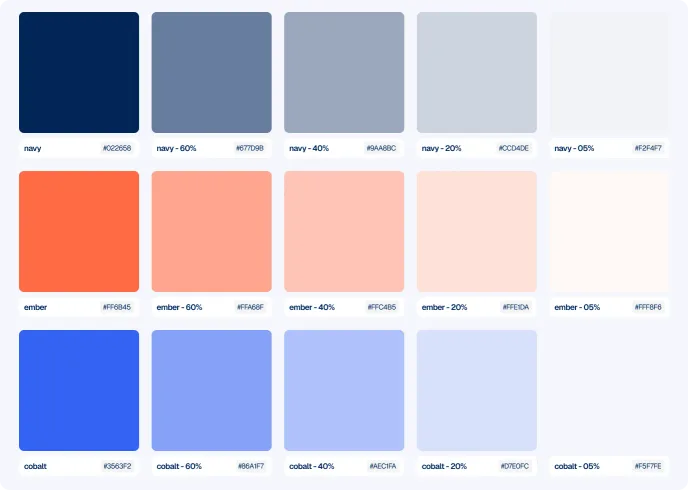 Primary tones