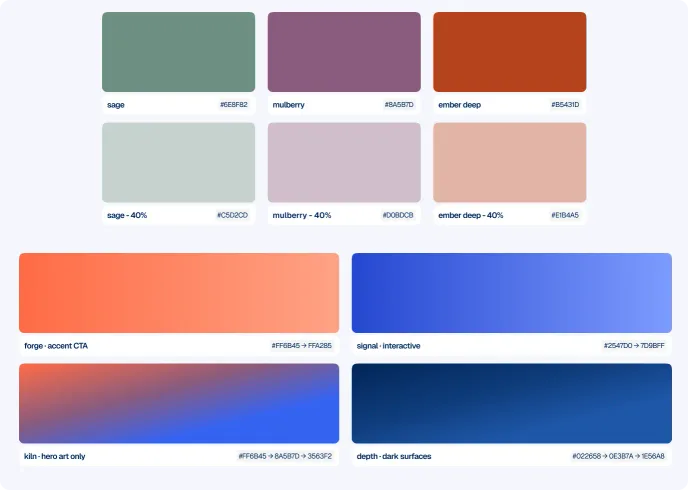 Secondary tones and gradients